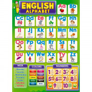 Плакат А2 Английский алфавит с цифрами, цветами, днями недели арт 84 539