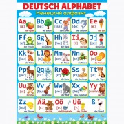 Плакат А2 Немецкий алфавит арт 84 220