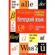 Книжка мягкая обложка А5 Справочник в таблицах Немецкий язык 5-11 кл (Айрис) арт.28323